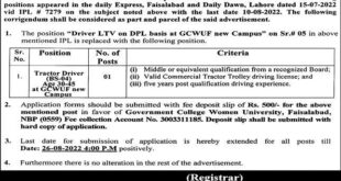 Government Colloge Women University Job In Faisalabad